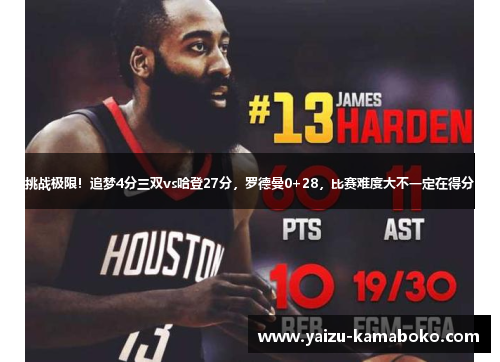 挑战极限！追梦4分三双vs哈登27分，罗德曼0+28，比赛难度大不一定在得分